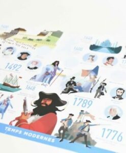 Poster éducatif + 80 stickers – Frise historique du monde (8 ans et +)