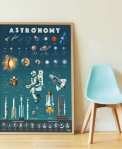 Poster pédagogique + 40 stickers – Astronomie (8-12 ans)