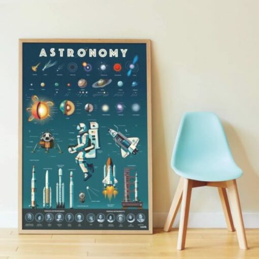 Poster pédagogique + 40 stickers – Astronomie (8-12 ans)
