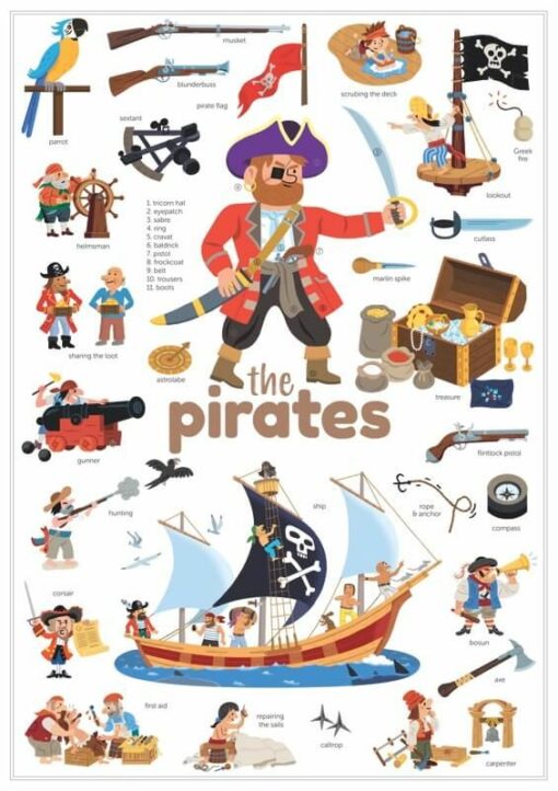 Mini poster + 29 Stickers Pirates (3-8 Ans)